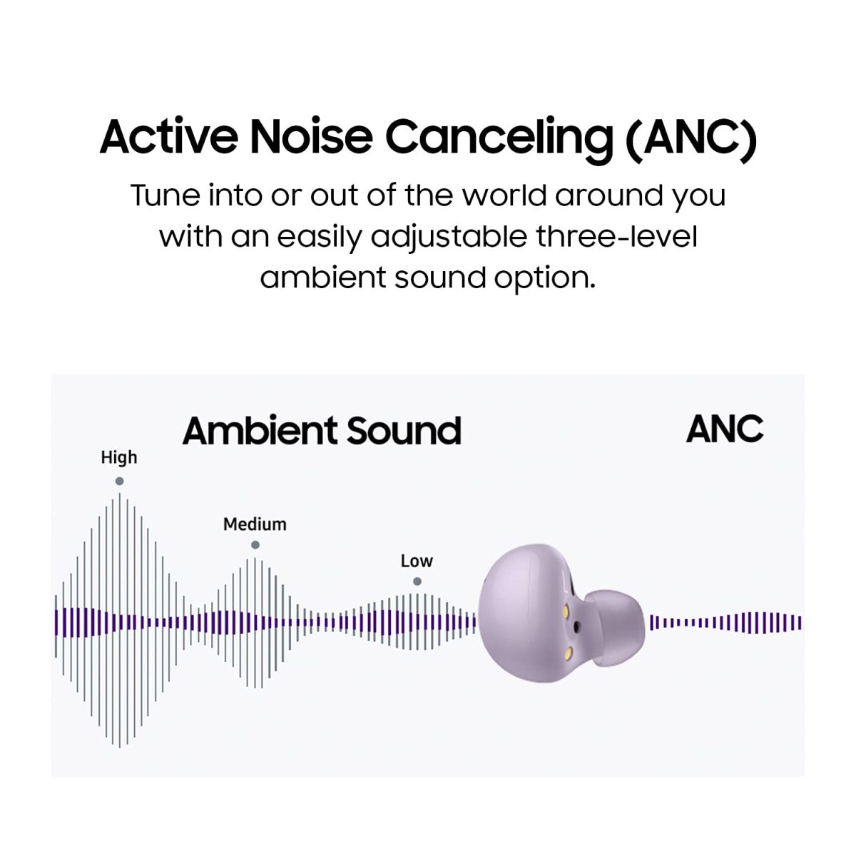 Samsung Galaxy Buds 2 - Image 4