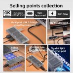 Hot Selling🔥 PIVA G91 Type-C Splitter with 3 Months Replacement warranty ✅ - Image 2