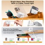 ROMOSS 35W GaN + Charger with Built-in Cable (AC35MA) - Image 3
