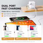ROMOSS 35W GaN + Charger with Built-in Cable (AC35MA) - Image 2